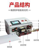 ȫ�Ԅ���X�����C��Ӿ���Ť�C��|�o�ײþ���Ƥ�CBV���¾�������