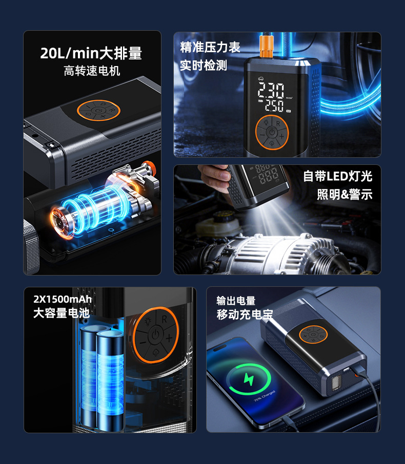 Car-Mounted Wireless Air Pump, Portable Car Air Pump, Electric Car Tire High-Pressure Inflator