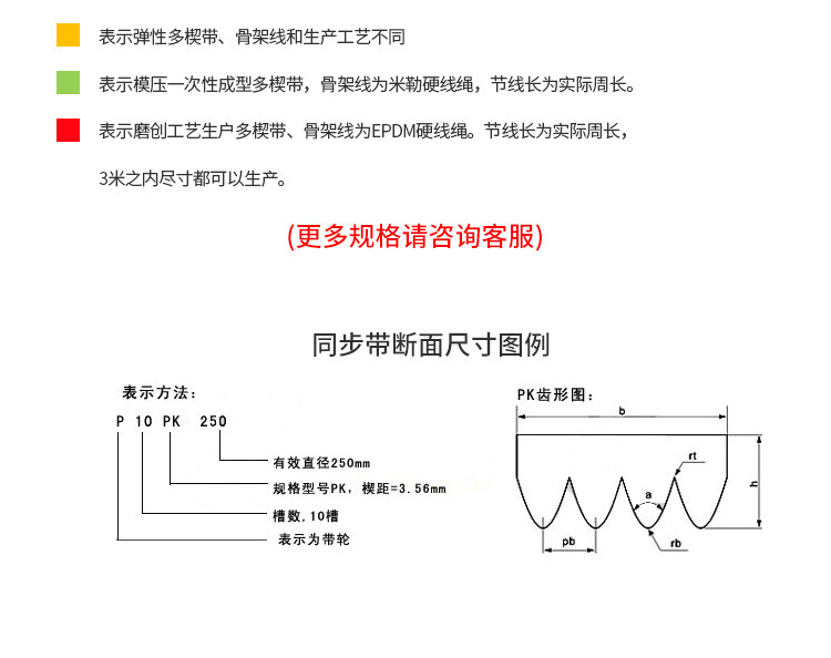 Car wedge belt PJ PH PK PL PM multi-slot belt EPDM tractor belt engine air conditioning drive belt