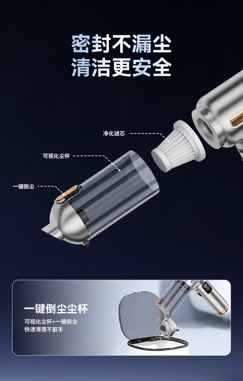 Blowing and Suctioning, High Suction Power, Multifunctional, Portable, Dual-Use, Wireless, Integrated Car Vacuum Cleaner for Home and Car Use