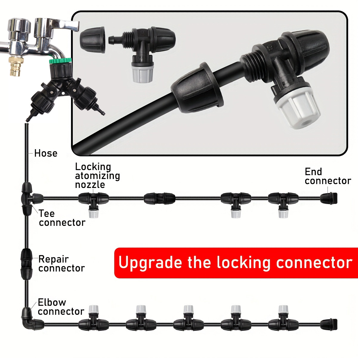 Juego de boquillas de riego por atomización, sistema de riego automático para flores, refrigeración y humidificación al aire libre, sistema de riego por goteo con pulverizador