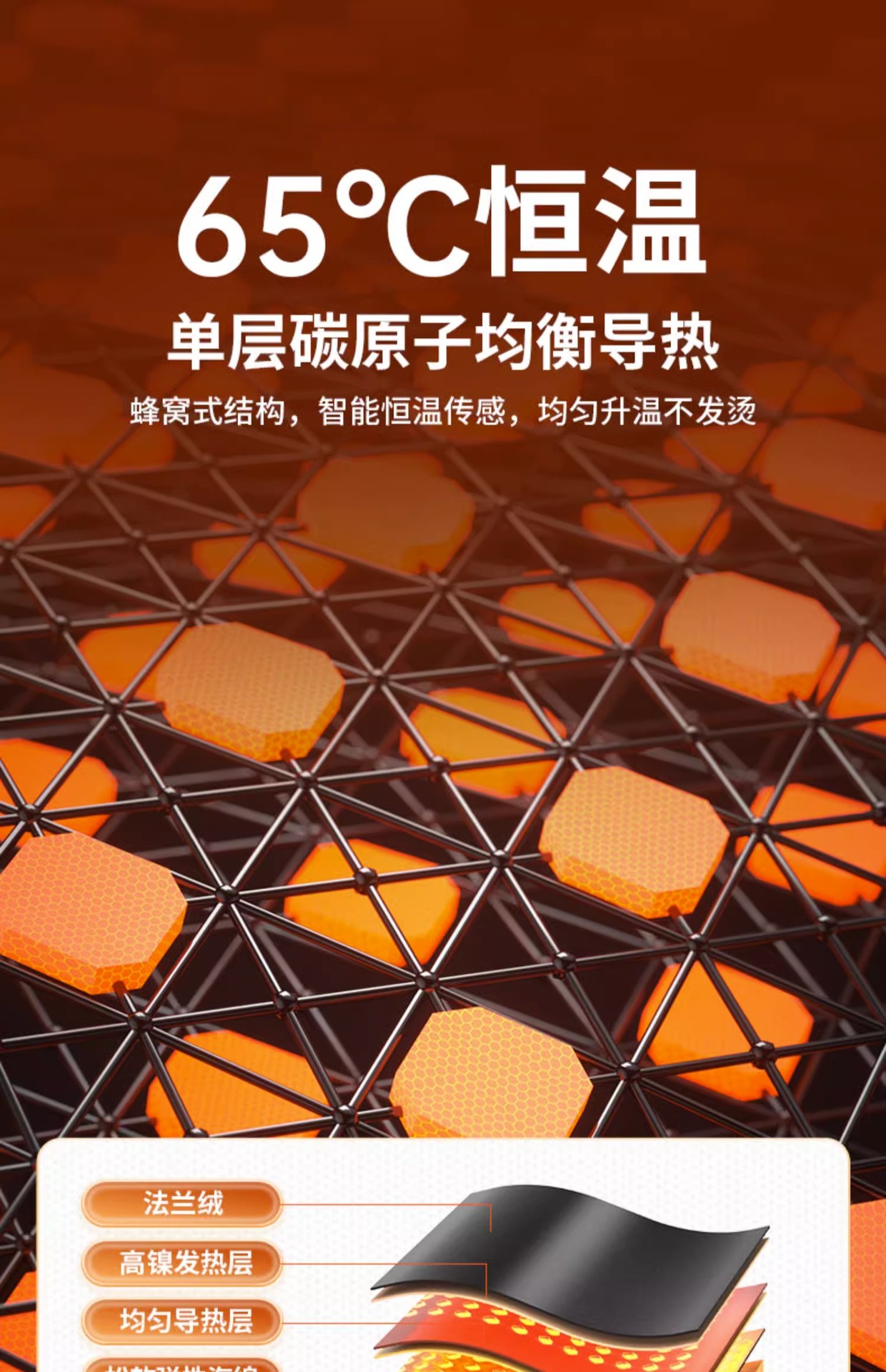 New technology graphene car seat cushion far infrared physiotherapy car heating seat cushion lumbar support with massage automatic start and stop