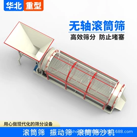 破碎机;其他粉碎设备;筛分设备
