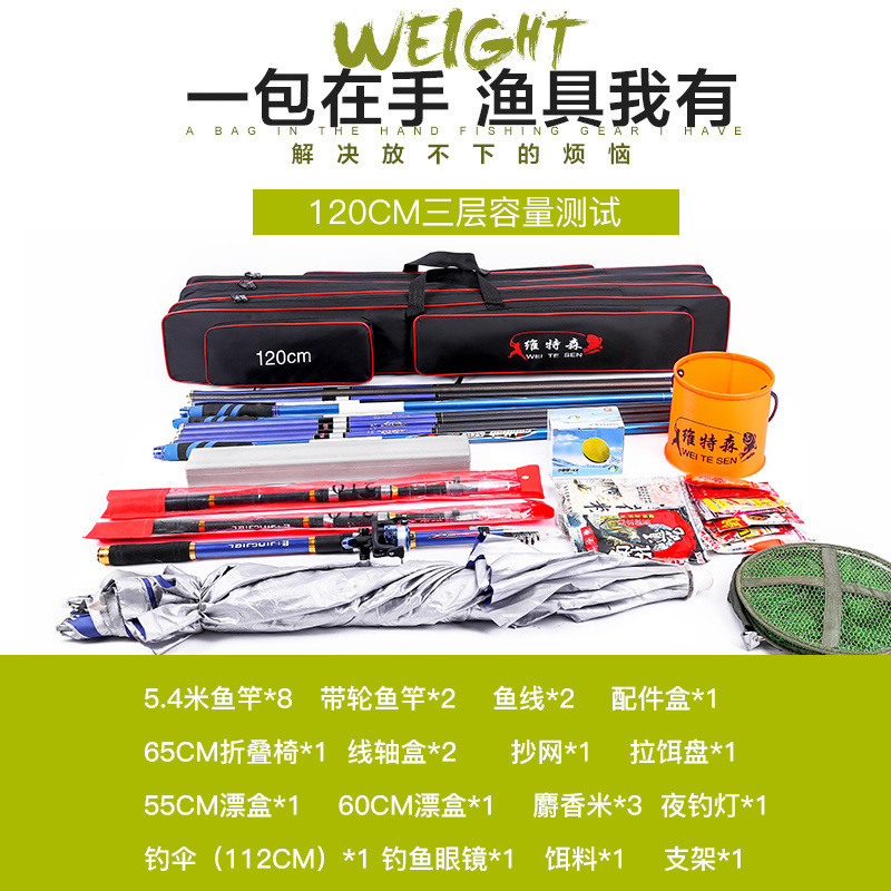 釣具バッグ、釣竿バッグ、新しい多機能収納海竿ベリーバッグ、防水ロッドバッグ、釣りバックパック、釣具用品|undefined