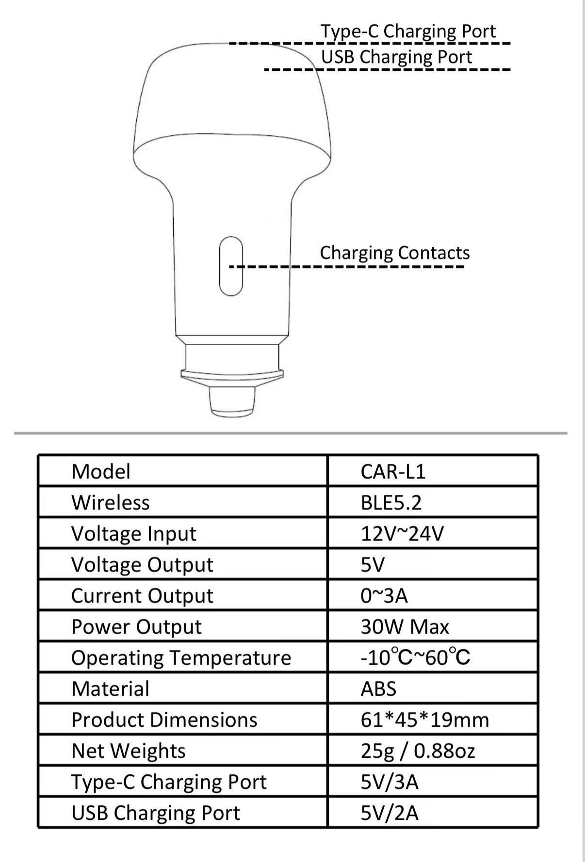 Cross-Border Positioning Function Car Charger with Dual System Locator for Apple and Google, No Need to Download an App