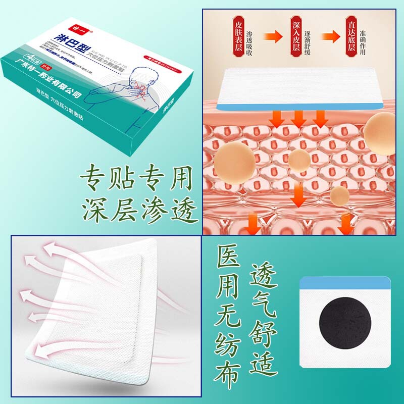 特一のツボの圧力刺激はリンパ型リンパ節の腫れた痛みを貼ってリンパ節の不快なツボを緩和します。|undefined
