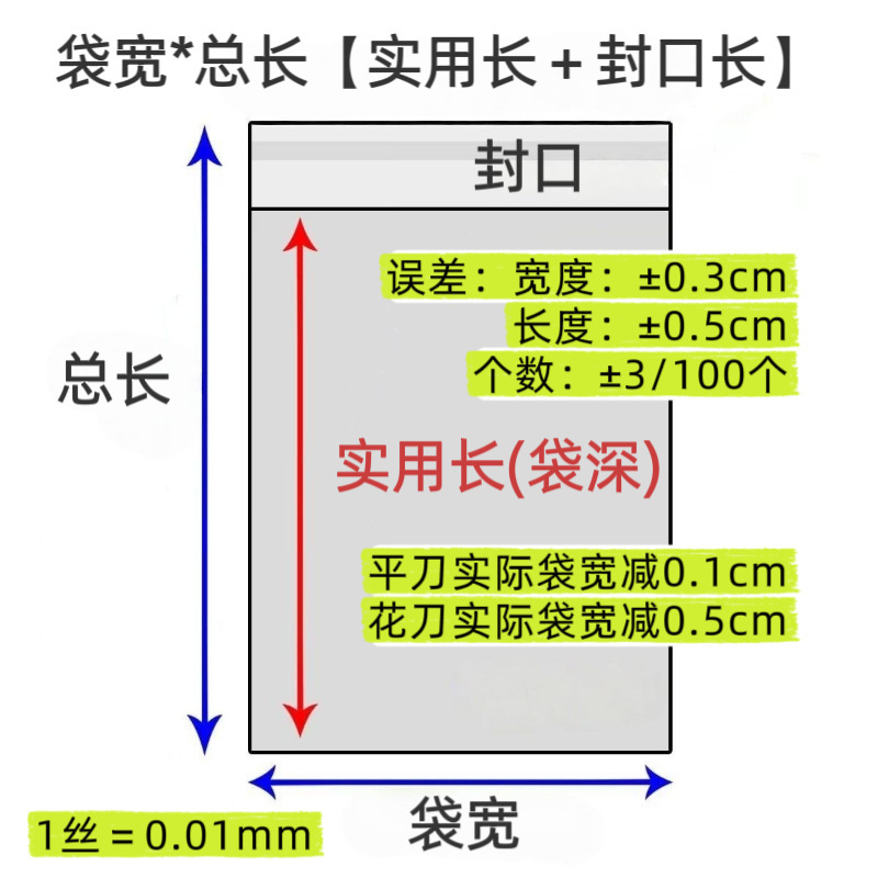 塑料不干胶透明自粘收纳袋 宽6cmOPP包装细长首饰表带梳子封口袋|undefined