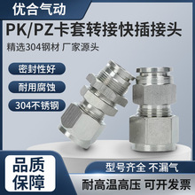 304PPK忨ӲDQܛֱͨӽ^6/8/10/12