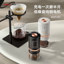 simeloȶĥCĥԄӿșCĥ늄ĥCp