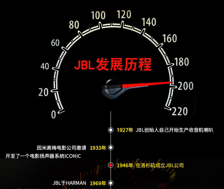 American Harman JBL STAGE A6004 car audio four-way power amplifier car 4-channel push Horn Subwoofer