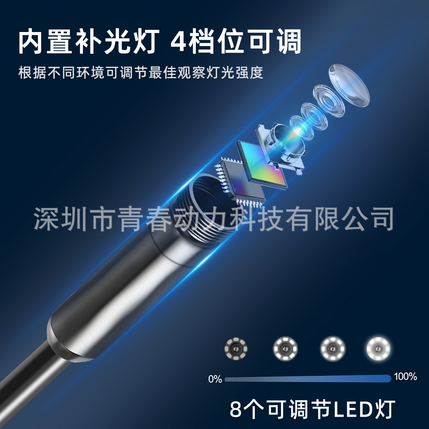 Dual lens industrial endoscope, 1080P HD, IP67 waterproof