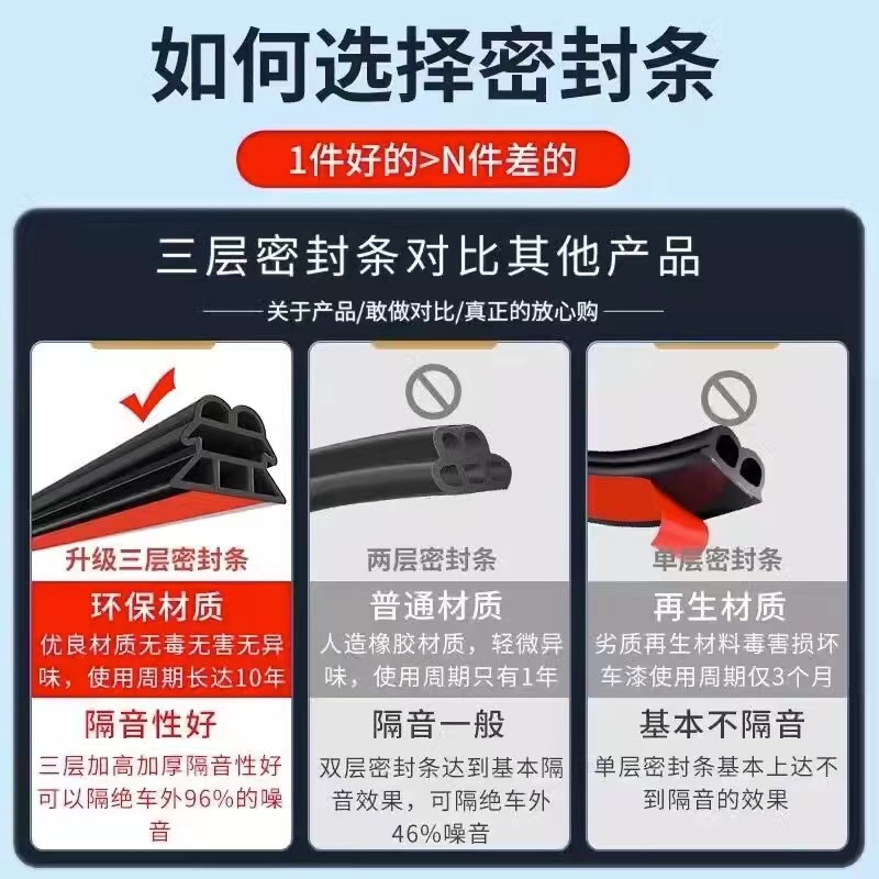 【Three-Layer Six-Hole】Car Sealing Strip, Thickened Car Door Seal Strip, Waterproof, Dustproof, Soundproof Strip, Door Frame Windproof Strip