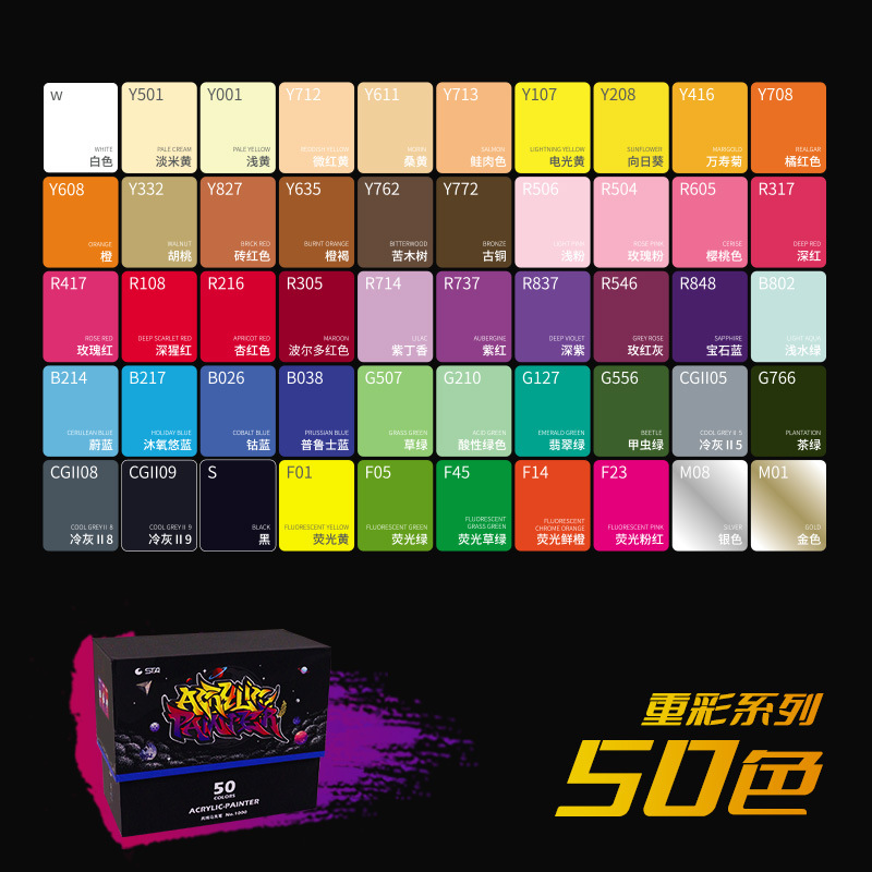 STA 1000C Segunda Generación marcador de acrílico cabeza fina impermeable pintado a mano DIY pintura Zapatos Ropa zapatos acrílico cara