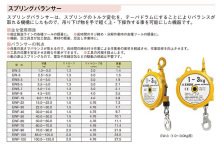 �ձ�YOKOTA�M���ƽ����EW-3 EW-5 ����ƽ���1-5KG EWS-3