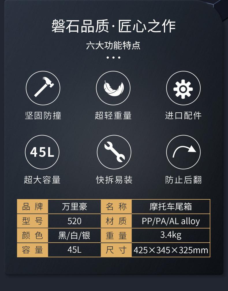 Wanlihao E520 is suitable for Honda PCX160 motorcycle rear trunk and electric vehicle rear trunk, non-aluminum alloy