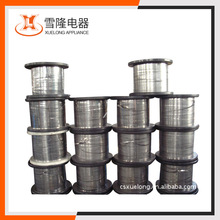 Sֱ늟z FtX늟ϽAz ~z Ʒ|C