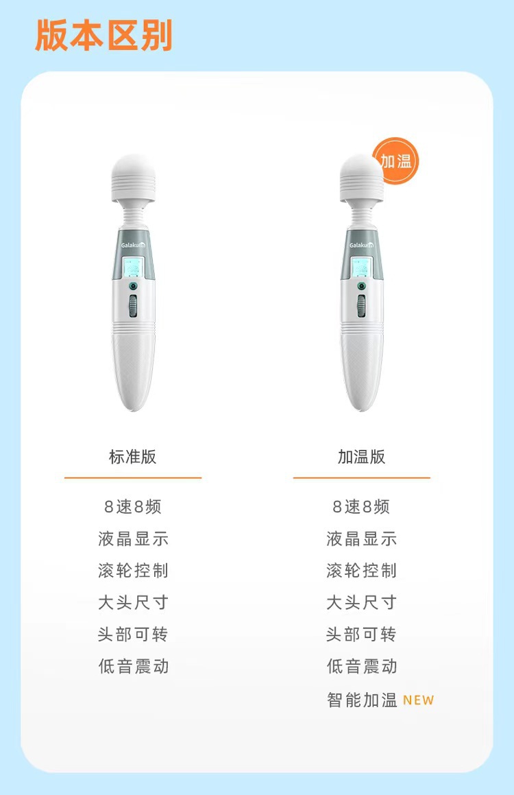 Galaku Speed Angel Warming AV Wand Massager with One-Button Control, White TPE — detail image 7