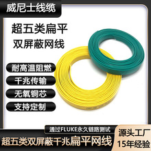 CAT5E���ƾW�j�����往���ñ�ƽ��l�W�j��������p���α�ƽ�W��