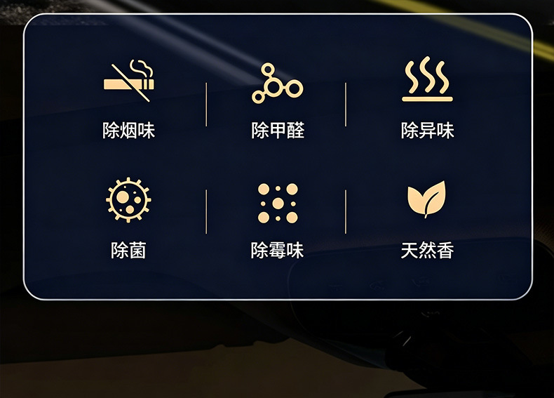 120ml Car Fragrance Deodorizer and Aldehyde Remover, High-End Car Interior Fragrance, Long-Lasting Scent