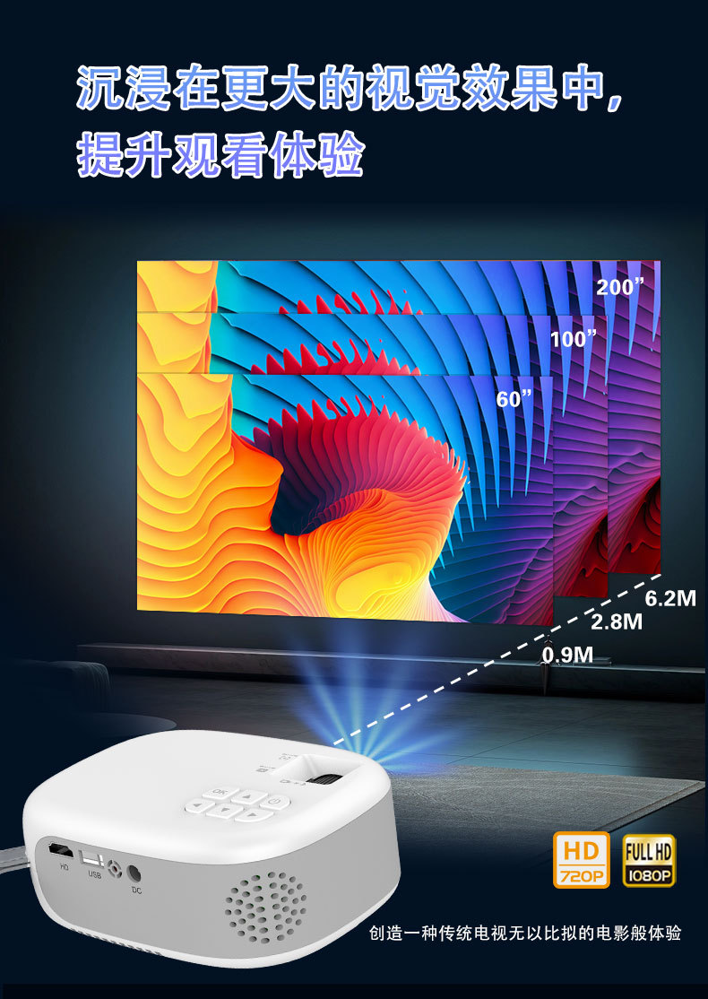N1720P Mini-Videoprojektor Beamer Full HD Heimkino Wohnzimmer Projektionsgerät Fabrik Büro Grenzüberschreitend