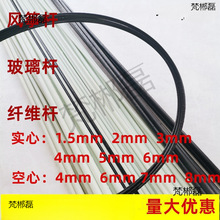 ֧�ΗU�¿��䓗U������������U�L�~�Ǽܘ�֬�U�����w�S�U