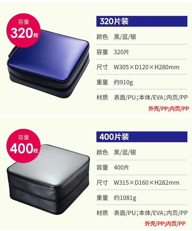Japan Sanwa Blu-Ray Disc Case Car Cd Box Disc Storage Bag 24/56/104 Discs High-Quality Eva Shockproof