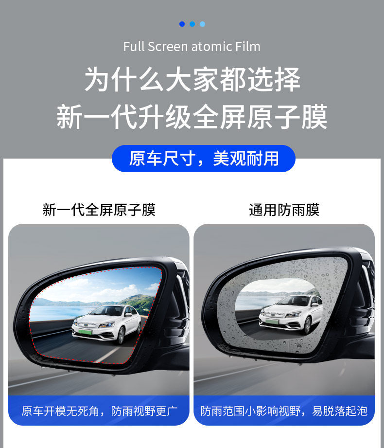 Anti-Glare Stickers for Cars, Reflective Anti-Dazzle Film, Full-Screen High-Definition Waterproof Rearview Mirror Anti-Fog and Anti-Rain Film