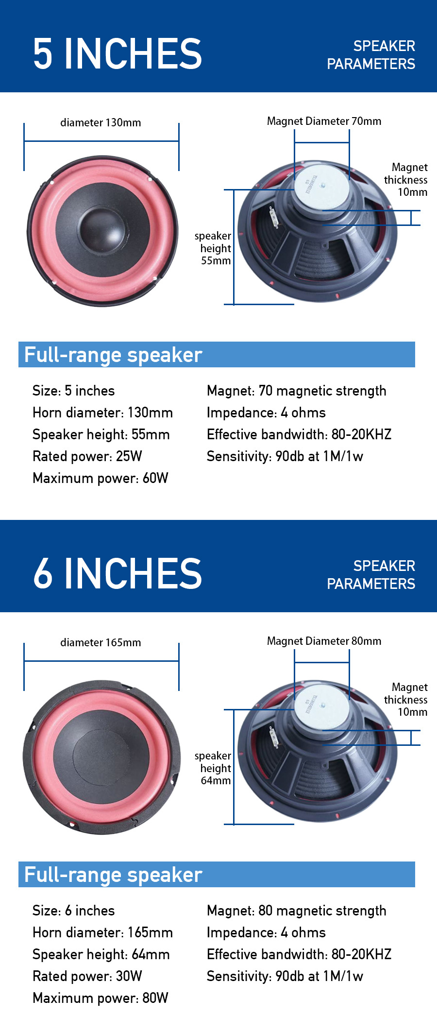 Wholesale subwoofer full-range speaker DIY modified audio 4-ohm speaker 10inch car speaker high volume
