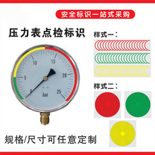 ������˺�/�x��ָʾ���R/�x�����P������N/��������ˮ�����˺�