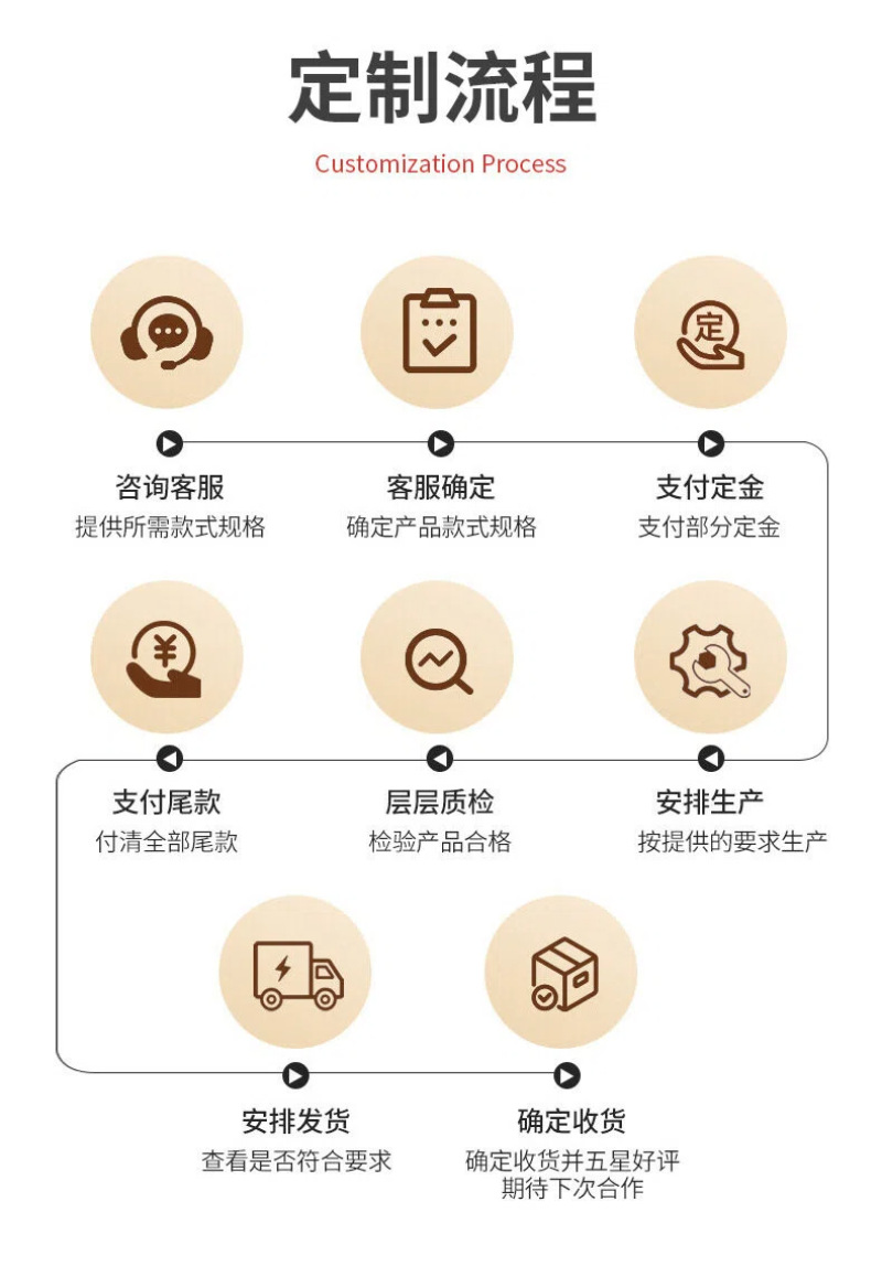 时尚商务风低噪音离心风机工业器械电商主图（1）