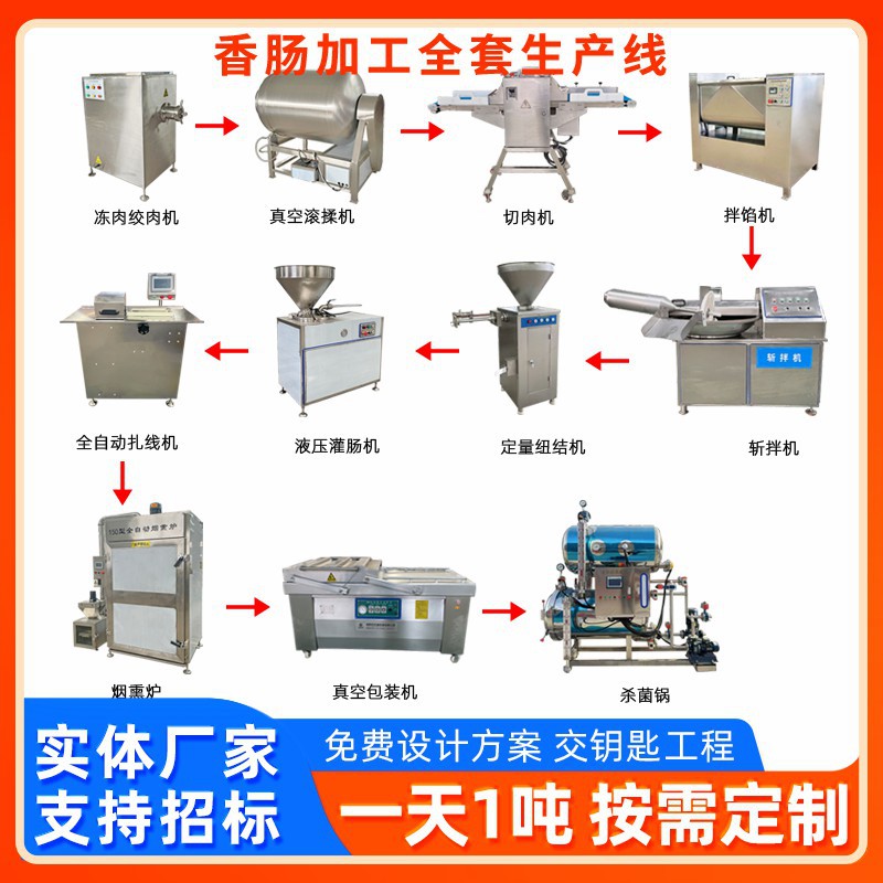 灌装红肠素香肠成套加工设备玉米红肠蒸熏炉狗狗火腿肠斩泥机