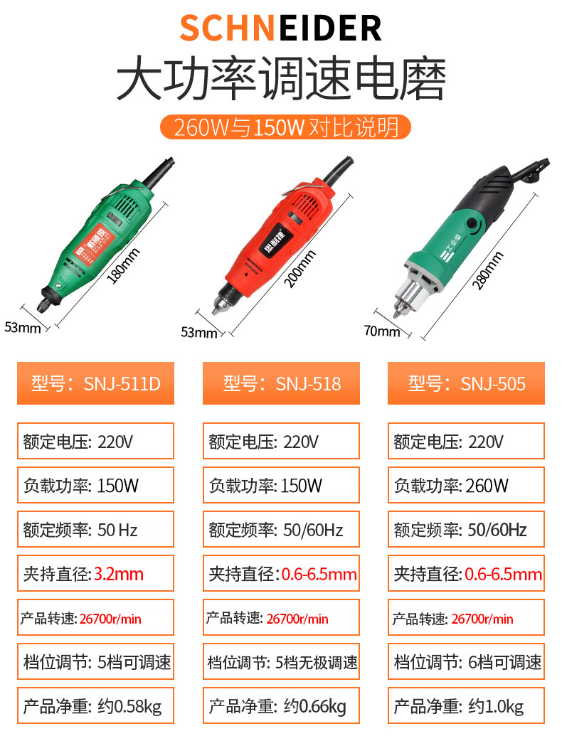EQ4F 고출력 전기 연삭 기계 옥 창 필링 전기 작은 조각 도구 연마 기계 작은 전기 드릴