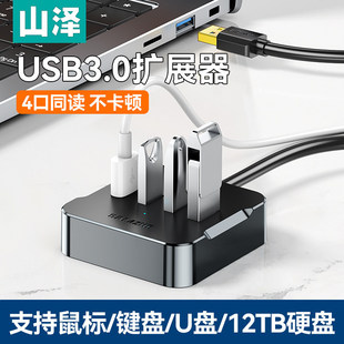 ɽ��usb����־���̨ʽ���C�Pӛ����X��չ�]���^��ӿ����L���U