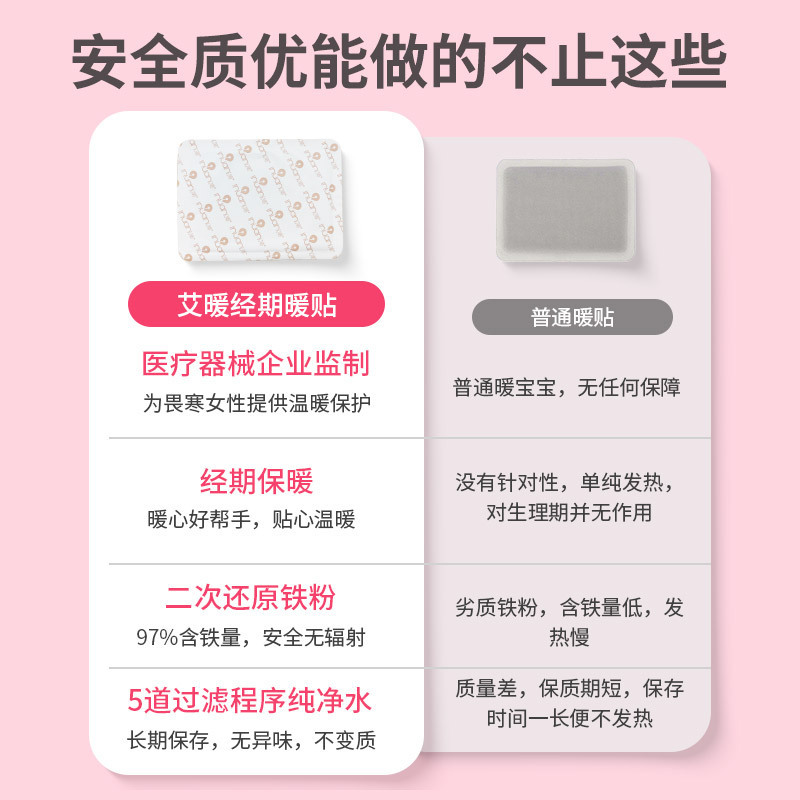 艾暖暖宝は発熱を貼って体を温めて生理日の保温を貼って熱の大きいおばさんから冬の保温を貼ります。|undefined