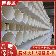 PVC�r�������U1.5���r�I�����ùܾG���������ܶ�N�L�ȬF؛