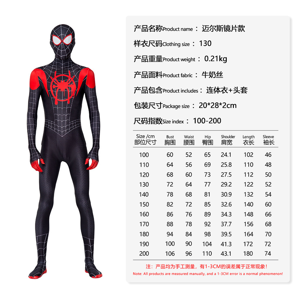 Роскошные линзы Miles