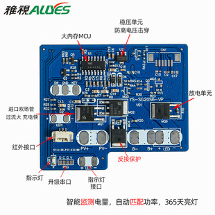 0V Start with Protection Board Photovoltaic Power Generation Outdoor Solar Street Light Intelligent Charge and Discharge System Pwm Controller