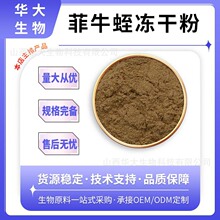 ��ţ�΃��ɷ۶�Ҏ��ˮ�΃��ɷ۷�ţ�΃��ɹ�ˇ100g/��