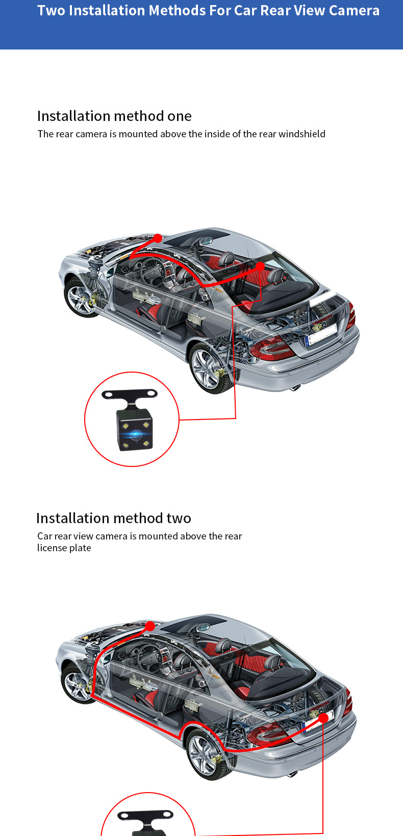 Three-Camera Dashcam with High-Definition Night Vision, Mobile Phone Connectivity, Simultaneous Recording of Front, Interior, and Rear of the Vehicle