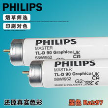 w֌ɫ TL-D58W/965 GraphiݟD65׼ɫz錣ß