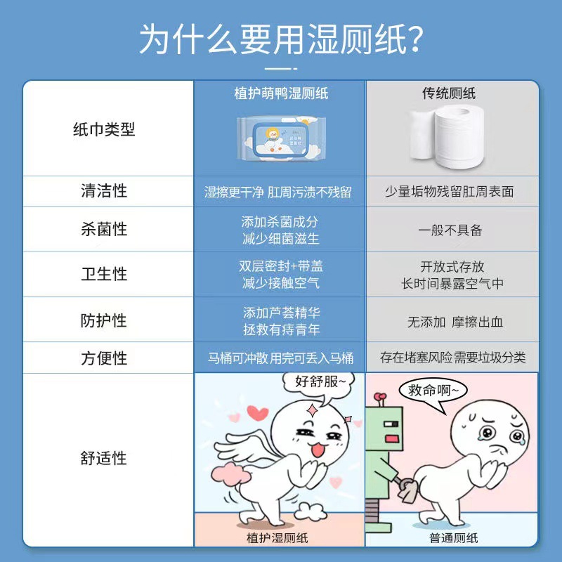 Papel higiénico húmedo protector de plantas 80 toallas higiénicas húmedas portátiles que se pueden enjuagar en polvo papel higiénico higiénico personal toallas higiénicas