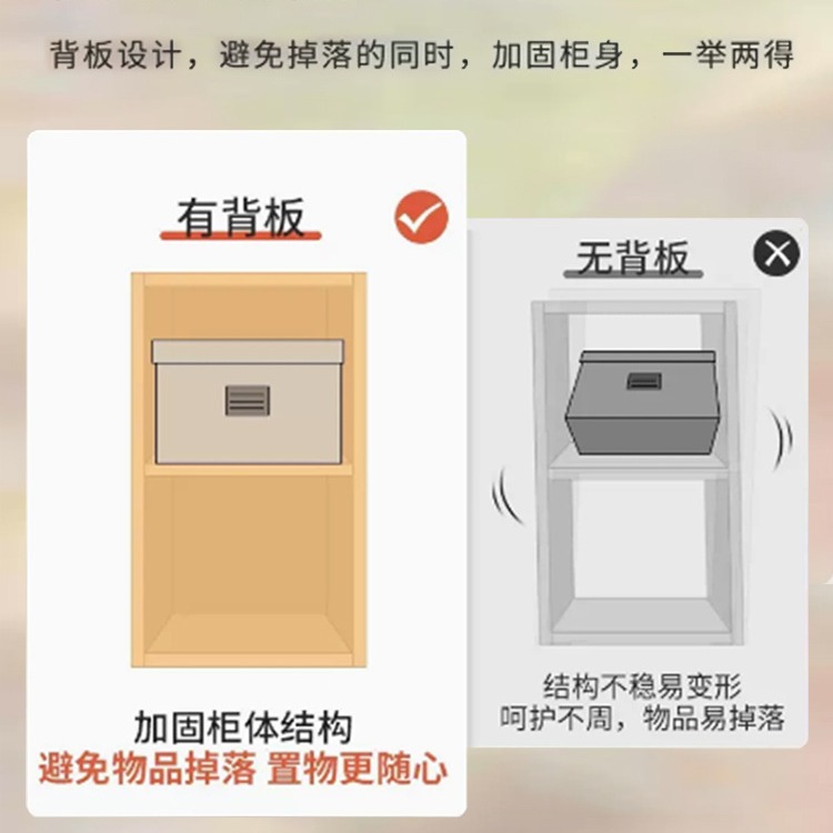 Gabinete de celosía para niños Gabinete de piso Gabinete de almacenamiento combinado Estante de estudiantes Estante contra la pared Gabinete bajo Armario de sala de estar