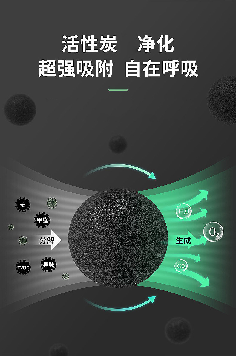 详情页3