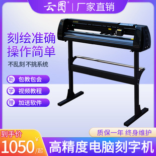 ���Ϳ��֙C�V���p����Ĥ��ͨ���R���g��Ĺ�����Dӡ���r�N�����L�C