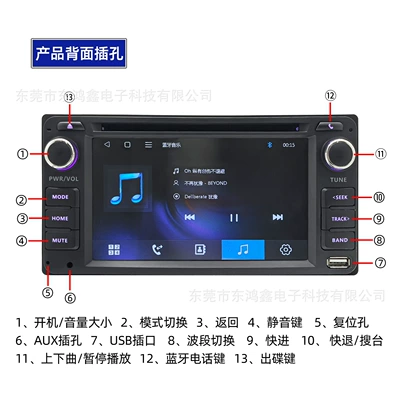 Car mp5 Camry, Hiace, Great Wall