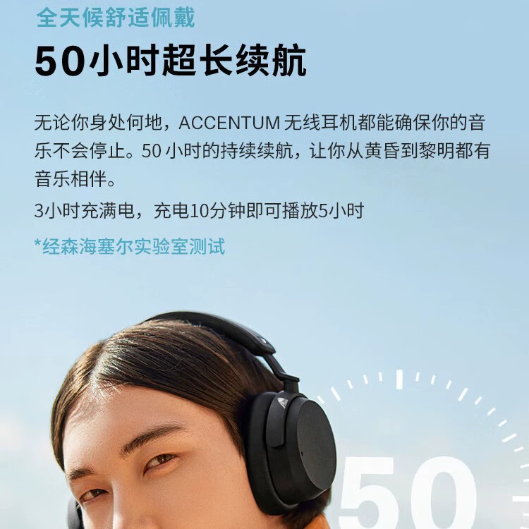 Сенхайзер （Sennheiser）ACCENTUM Наушники Bluetooth беспроводные накладные