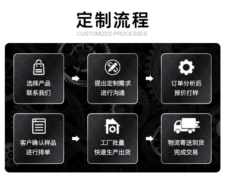 New Model Electric Vehicle Trunk, Universal Electric Vehicle Trunk, Thickened Large Electric Scooter Rear Trunk