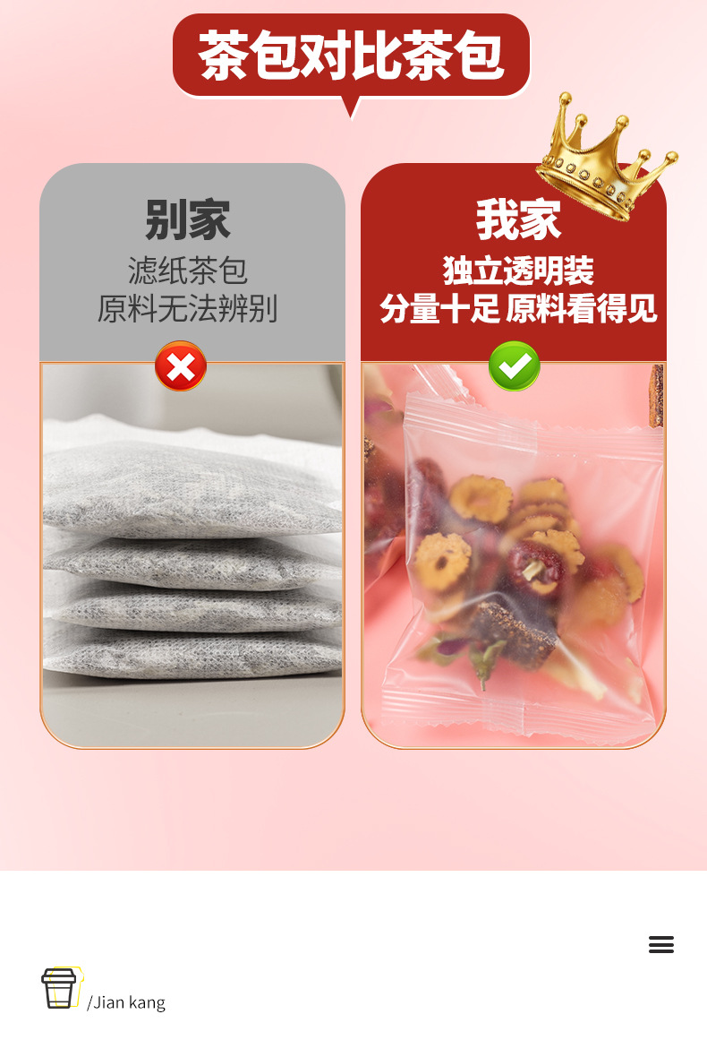 Brown Sugar Ginger Jujube Tea Hong Tang Jiang Zao Cha 150g Boxed Warming Herbal Blend with Longan Goji quality and texture