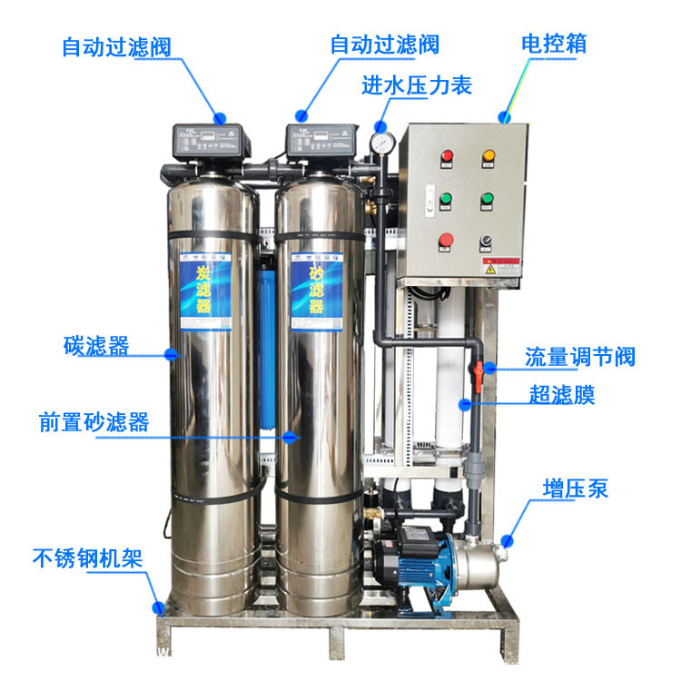 1吨不锈钢超滤标识图