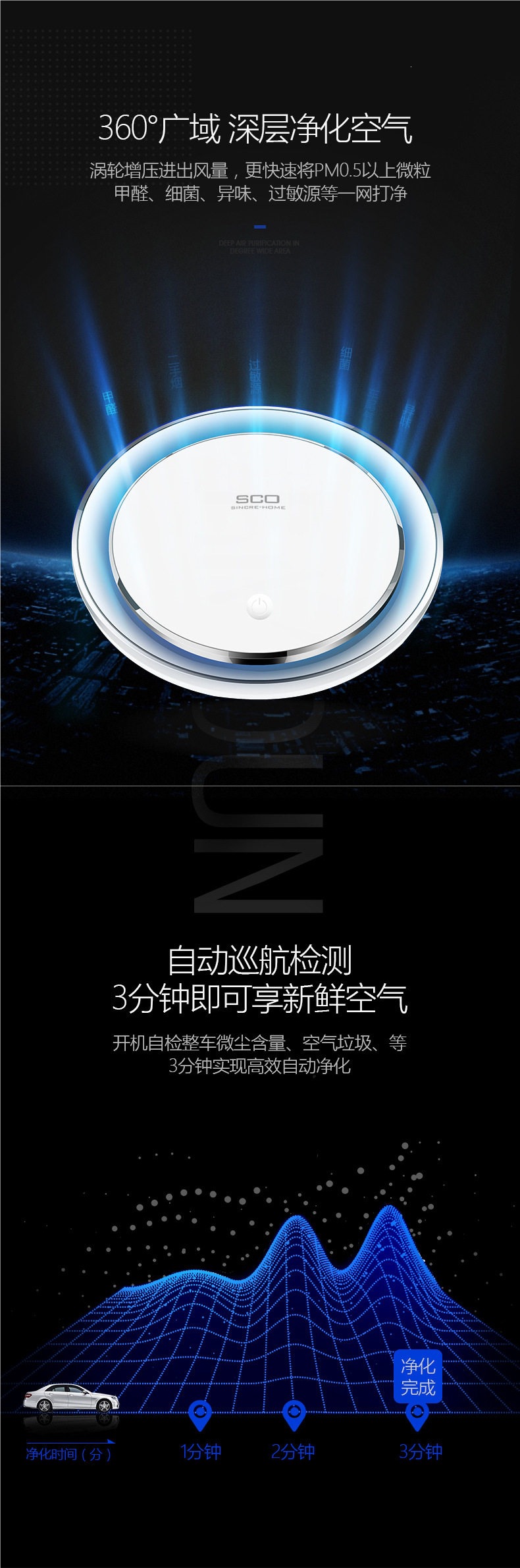 Car Air Purifier USB Car Appliance Gift Negative Ion Air Purifier Car Oxygen Bar KQ-09
